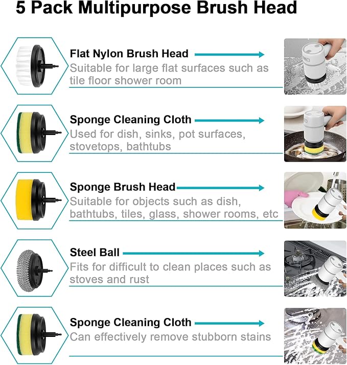 SwiftClean | Electric Cleaning Brush